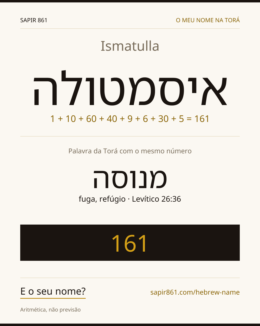 Ismatulla — איסמטולה