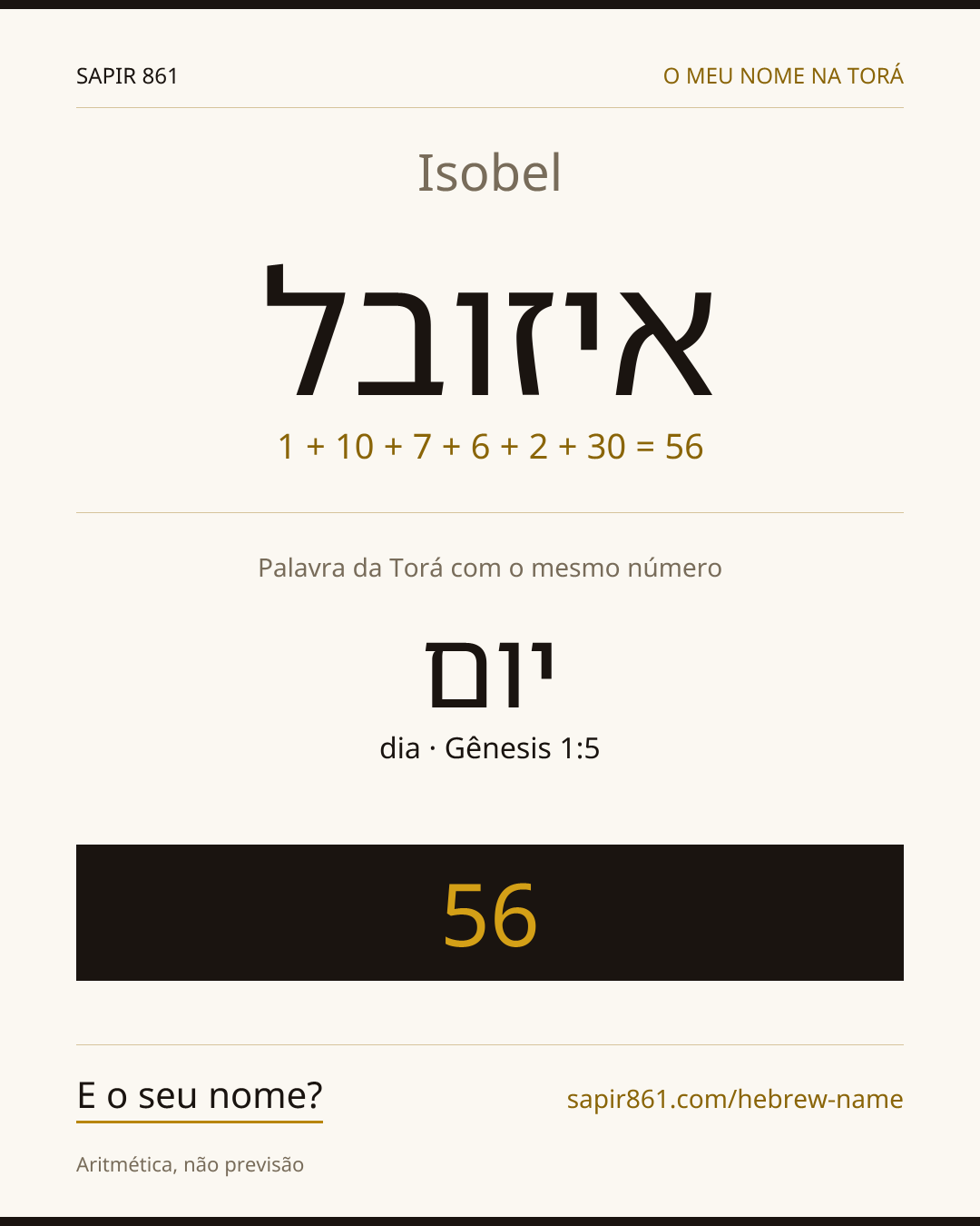 Isobel — איזובל