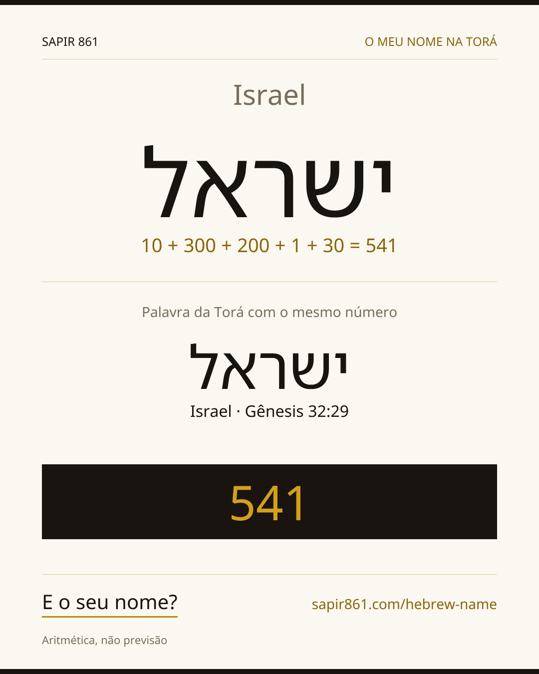 Israel — ישראל