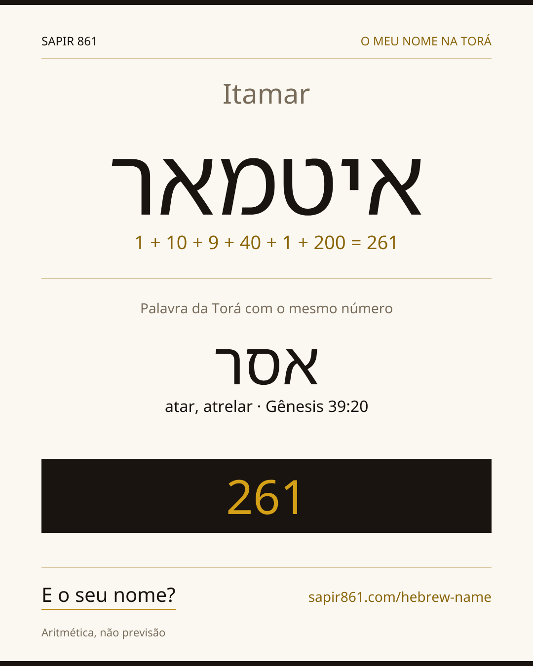 Itamar — איטמאר