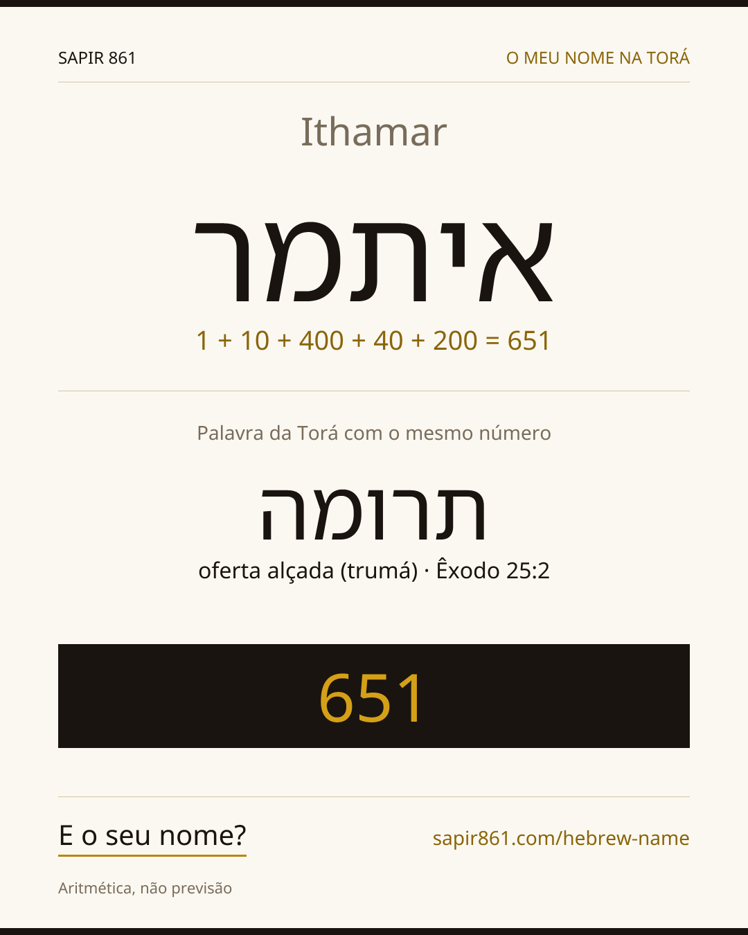Ithamar — איתמר