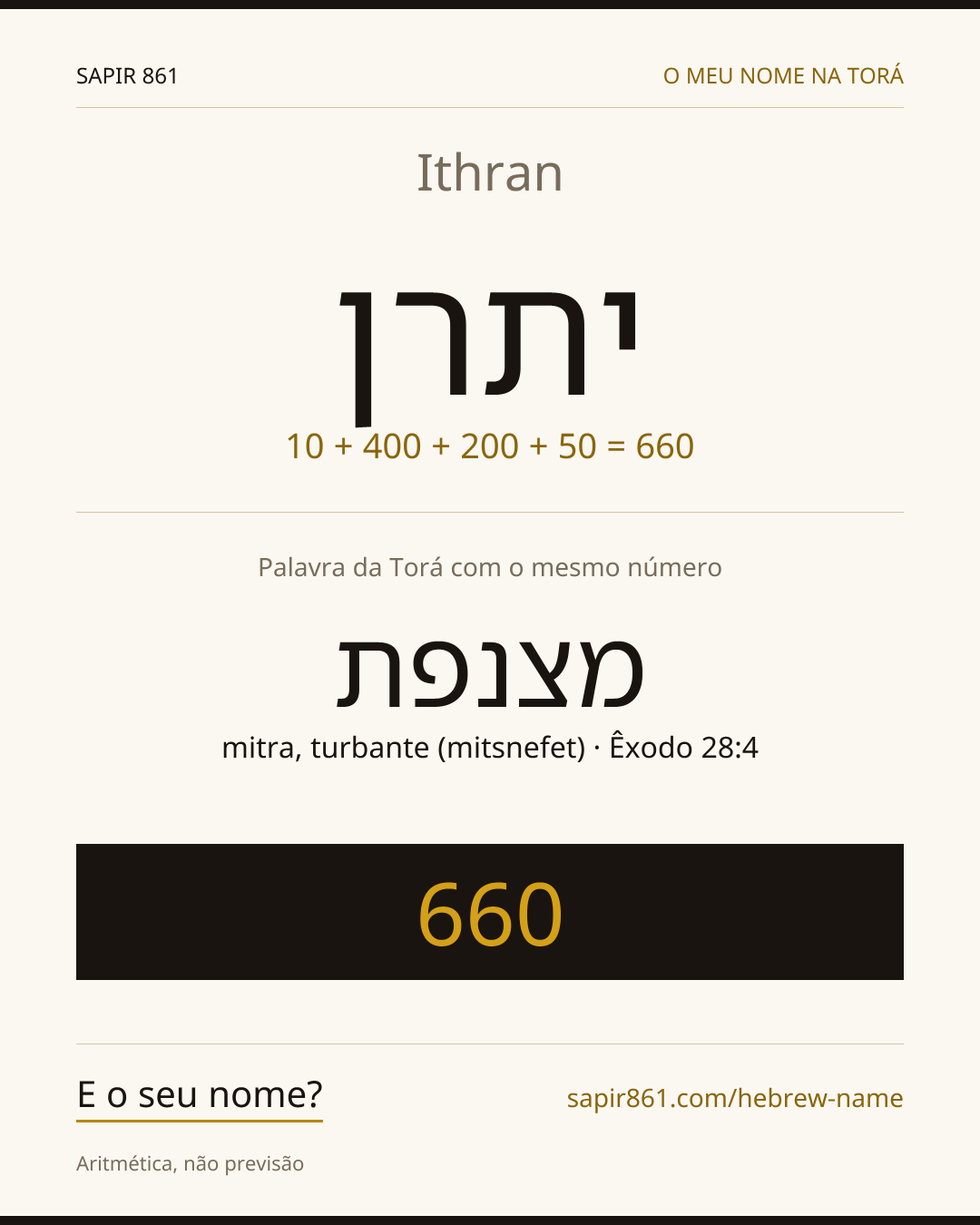 Ithran — יתרן