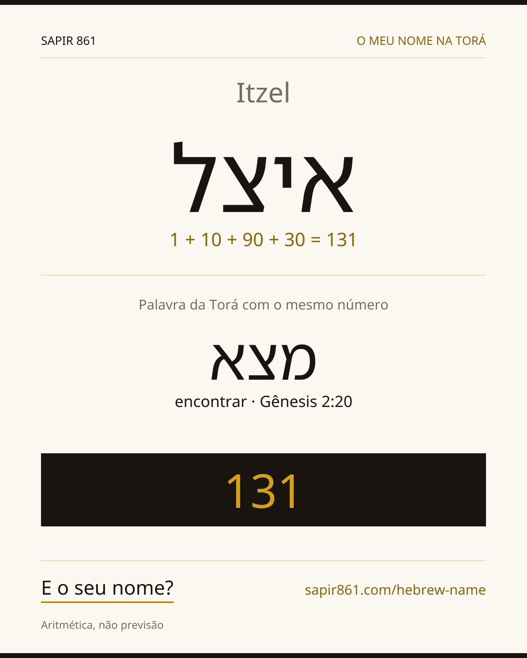 Itzel — איצל