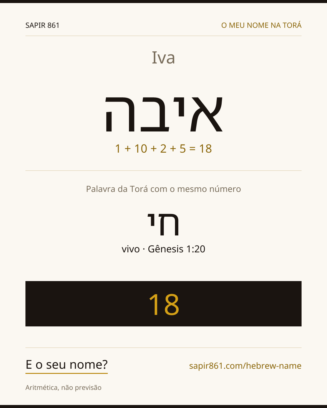 Iva — איבה