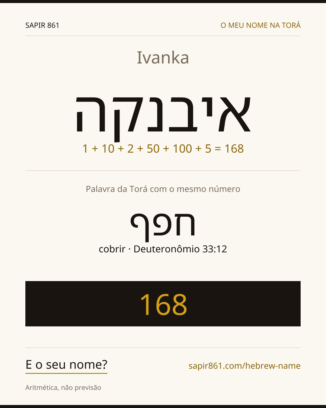 Ivanka — איבנקה