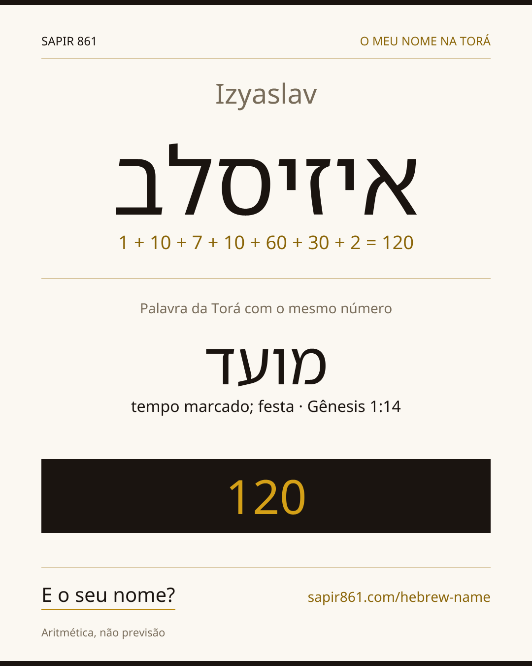 Izyaslav — איזיסלב