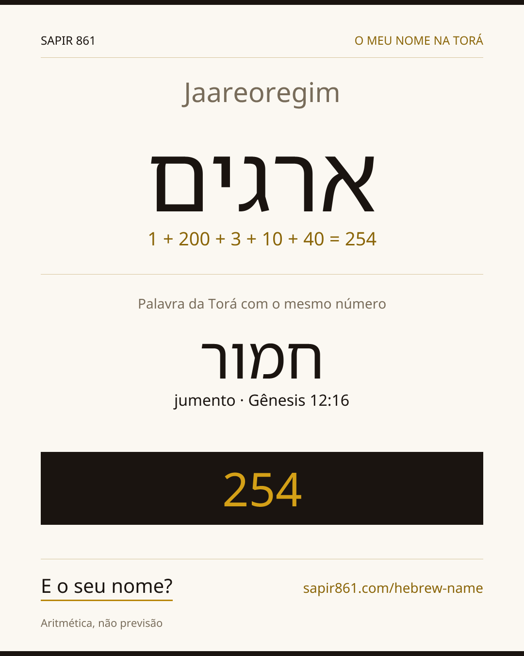 Jaareoregim — ארגים