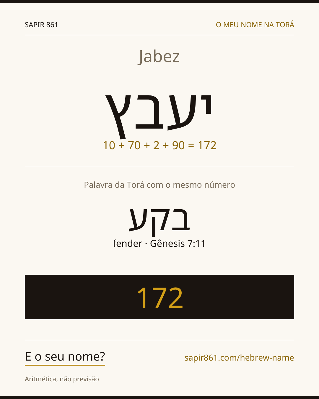 Jabez — יעבץ