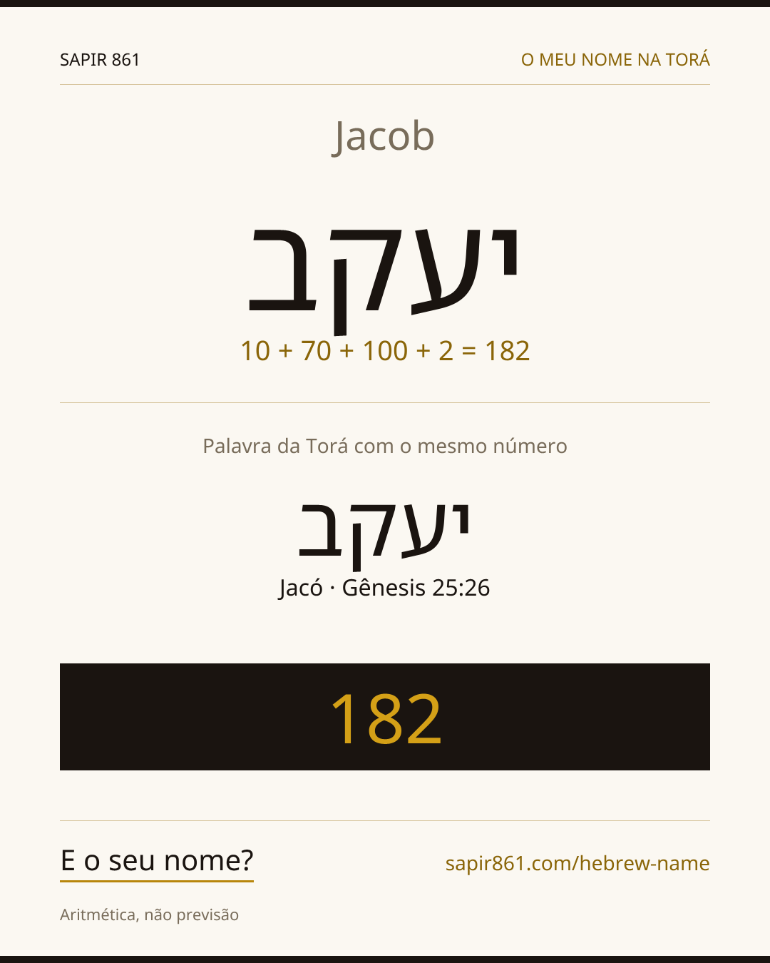 Jacob — יעקב