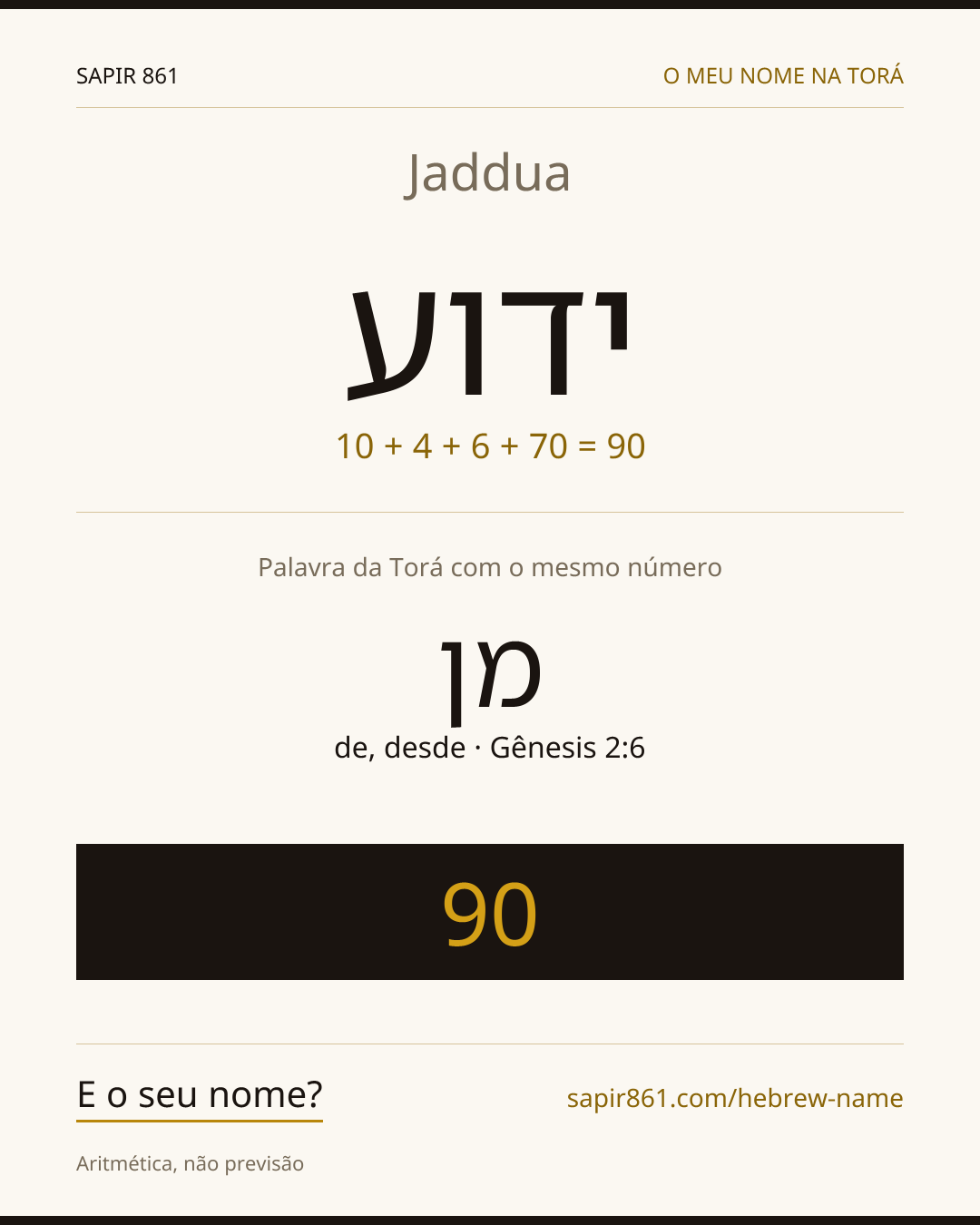 Jaddua — ידוע