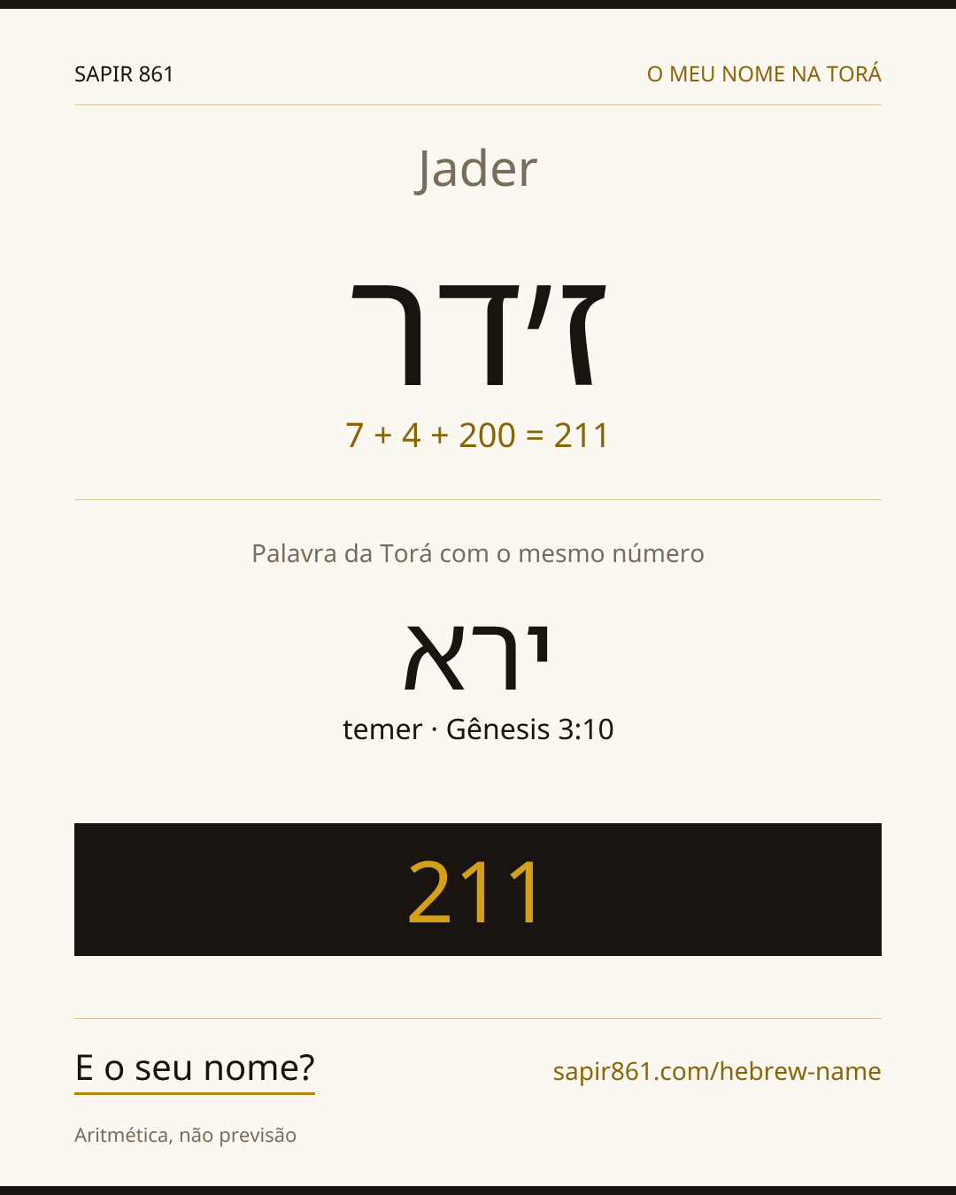 Jader — ז׳דר