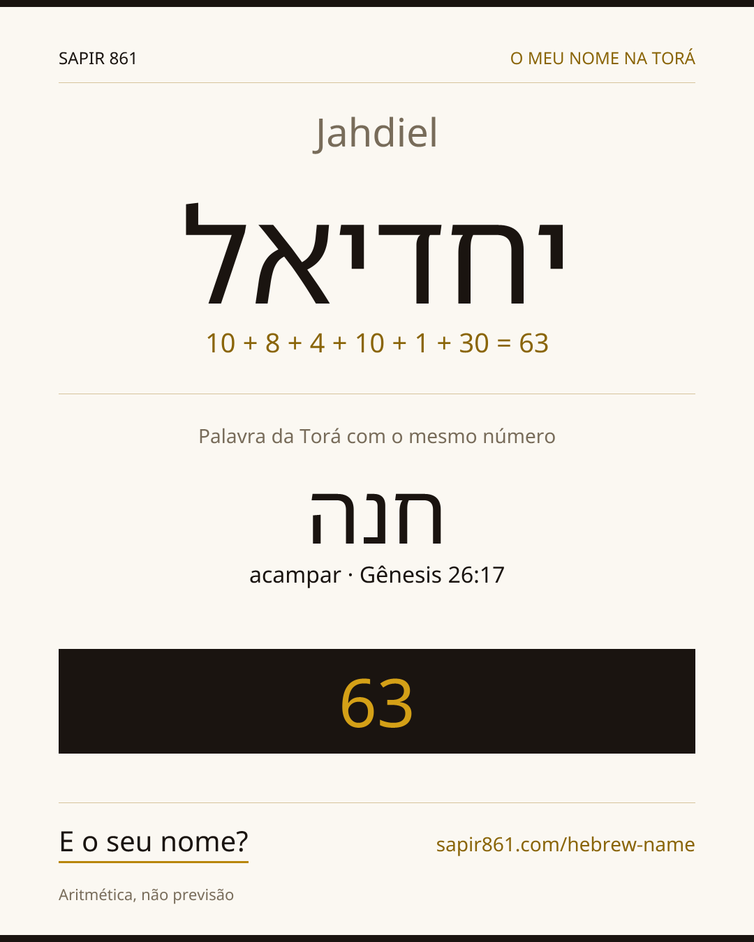 Jahdiel — יחדיאל