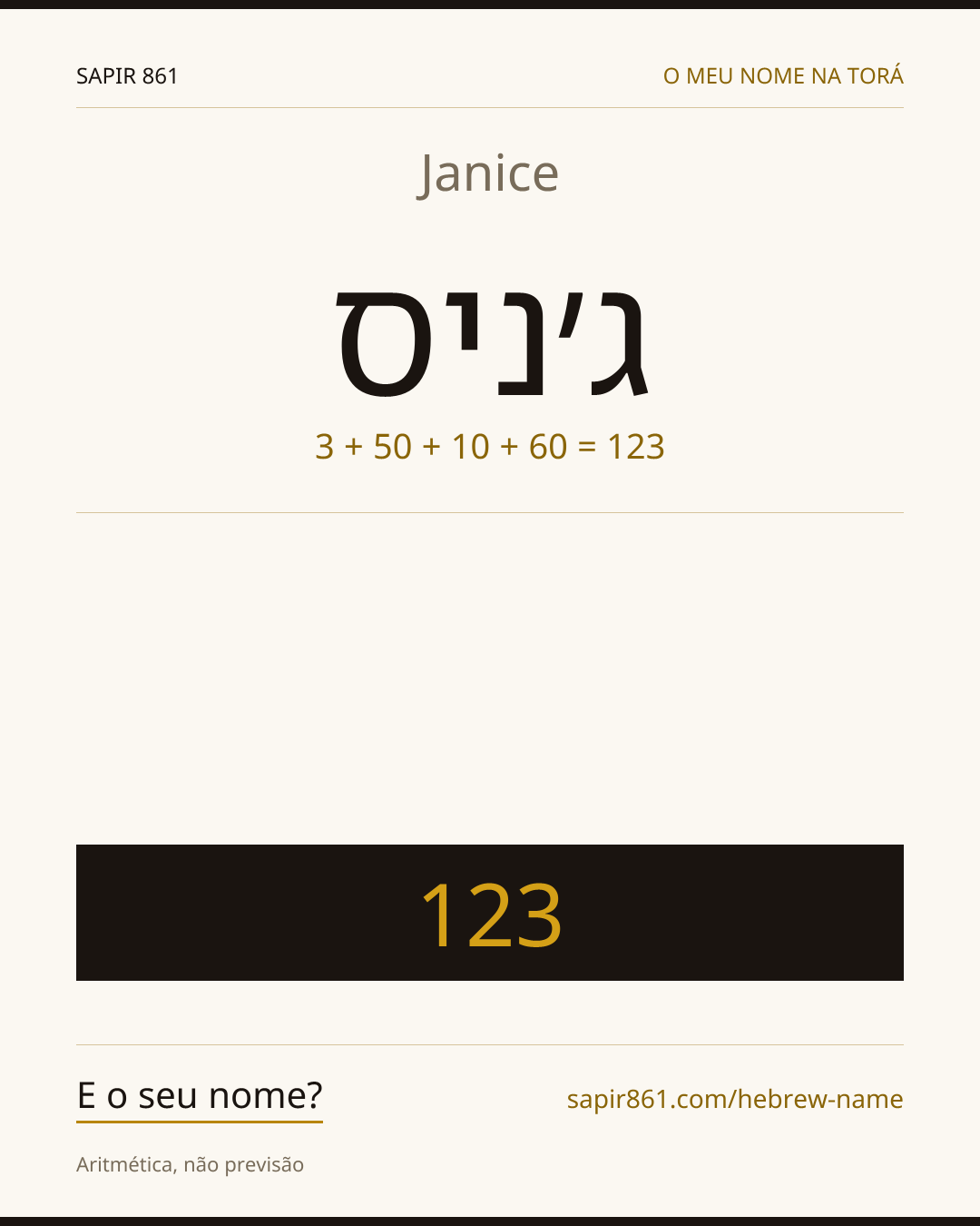 Janice — ג׳ניס