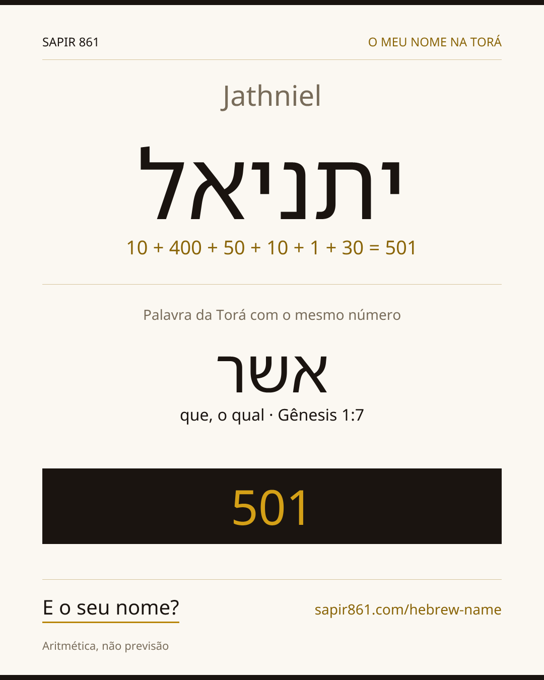 Jathniel — יתניאל