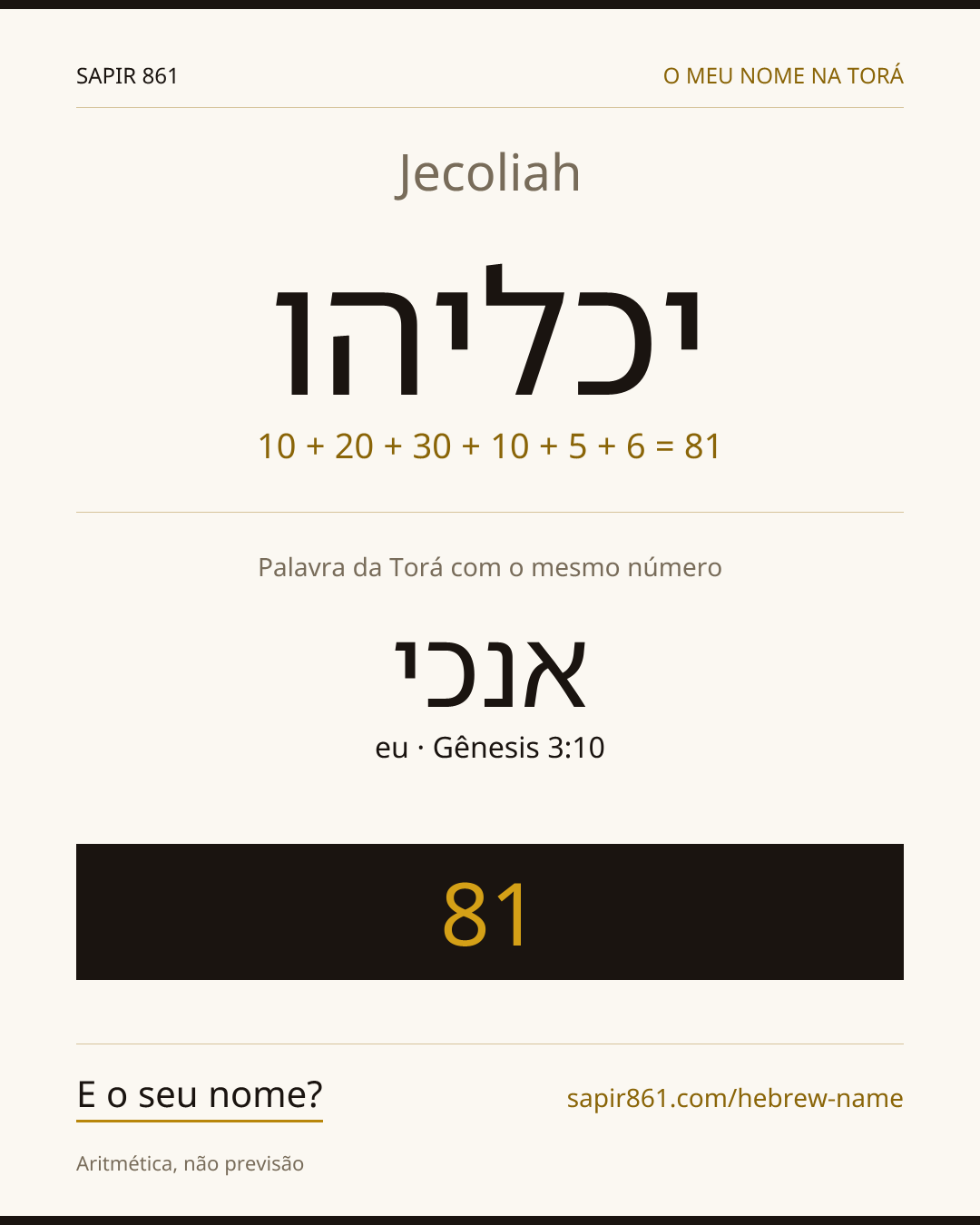 Jecoliah — יכליהו