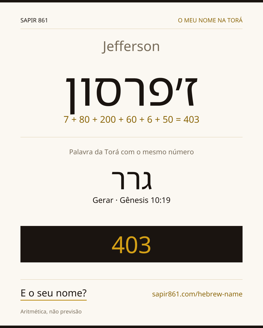 Jefferson — ז׳פרסון