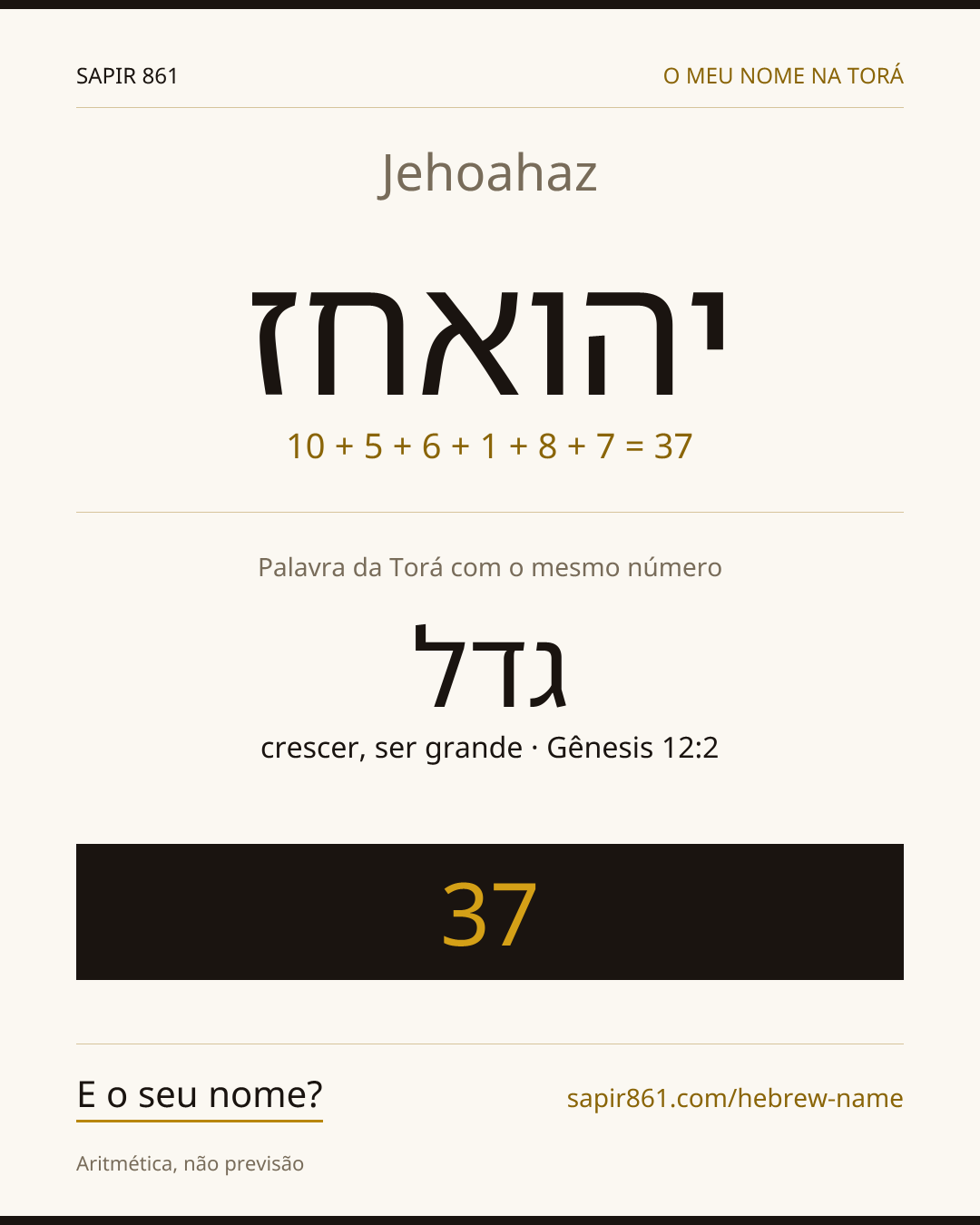 Jehoahaz — יהואחז