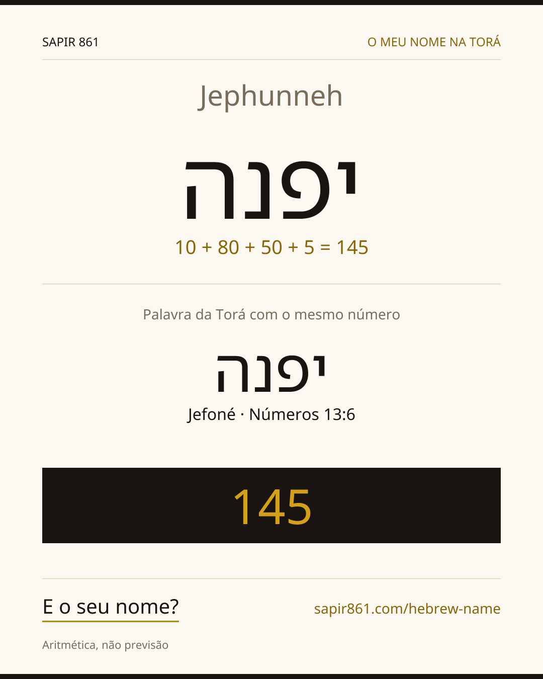 Jephunneh — יפנה