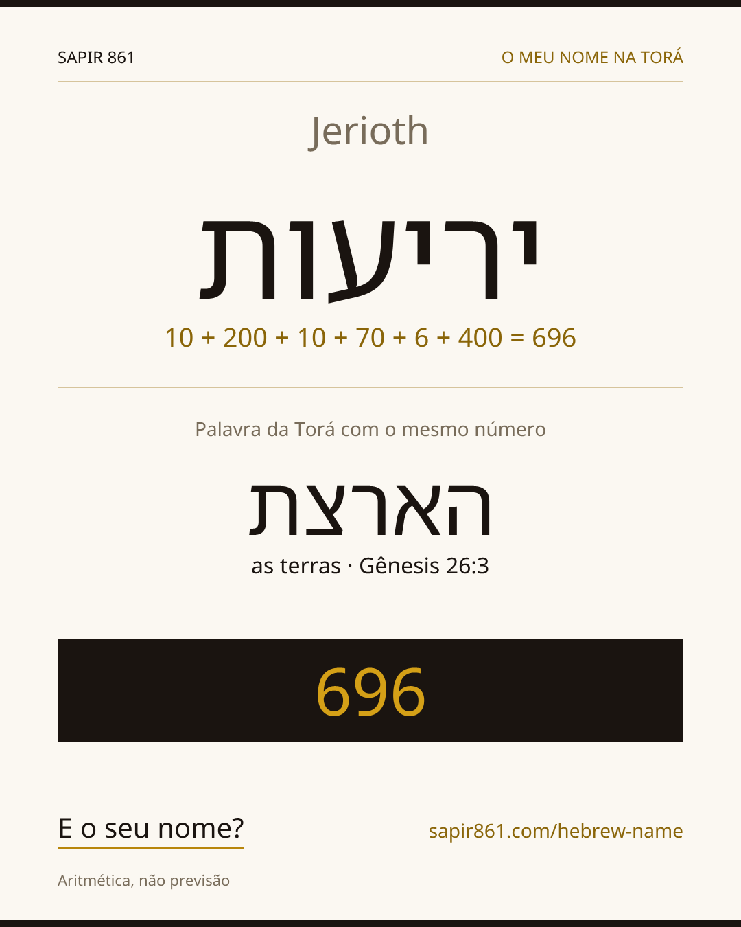 Jerioth — יריעות