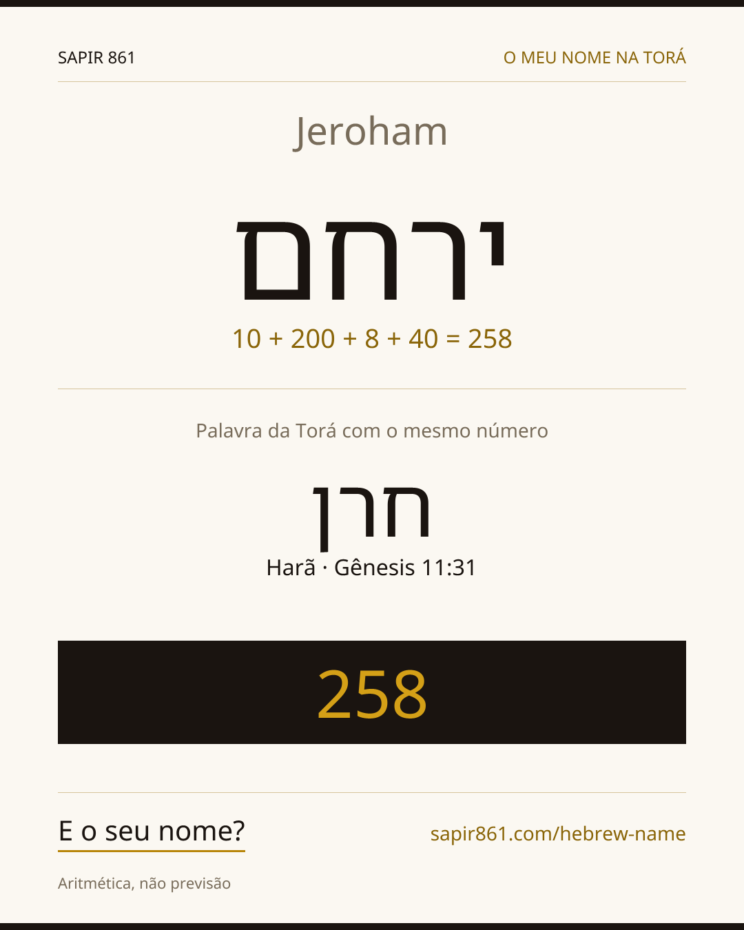 Jeroham — ירחם