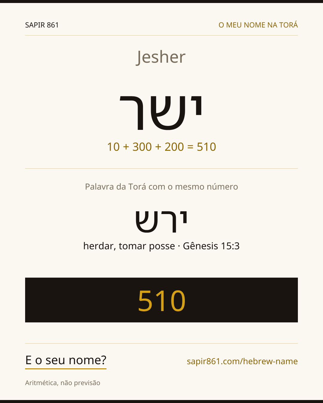 Jesher — ישר