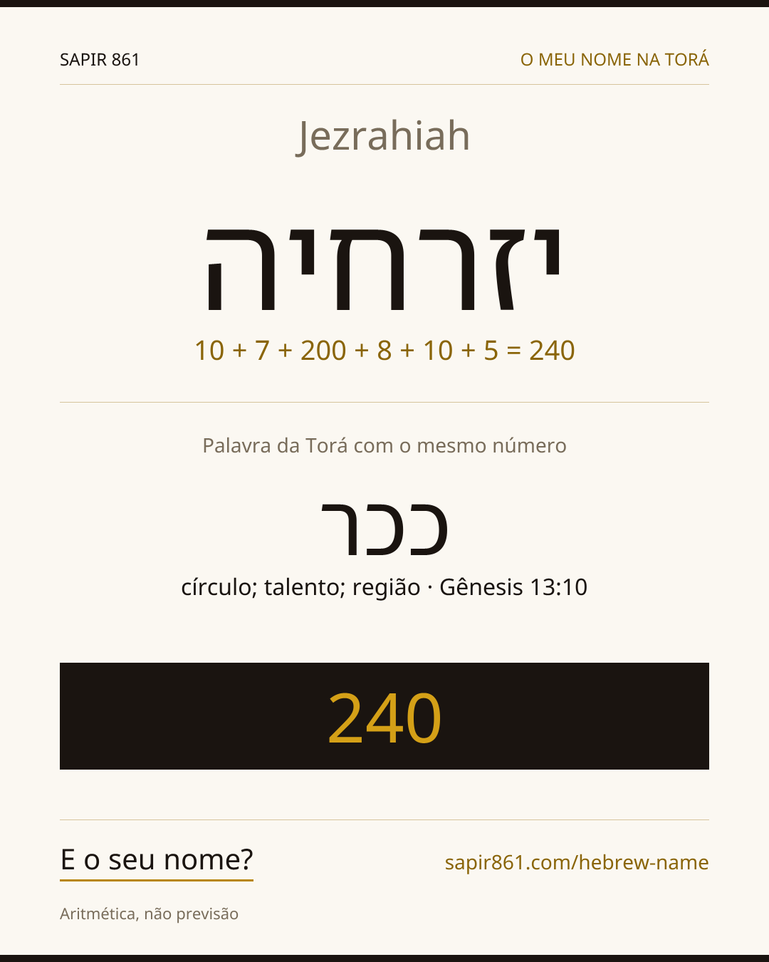 Jezrahiah — יזרחיה