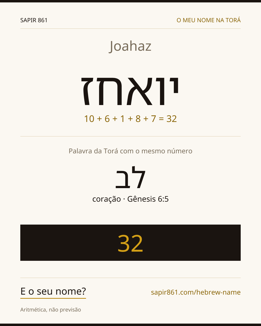 Joahaz — יואחז