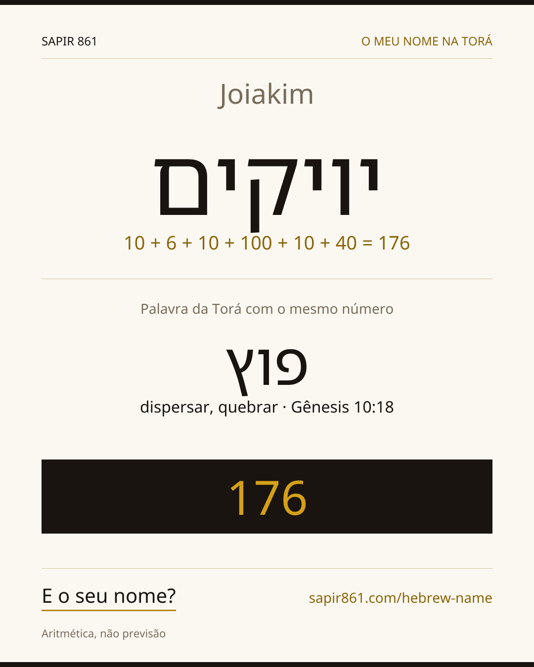Joiakim — יויקים