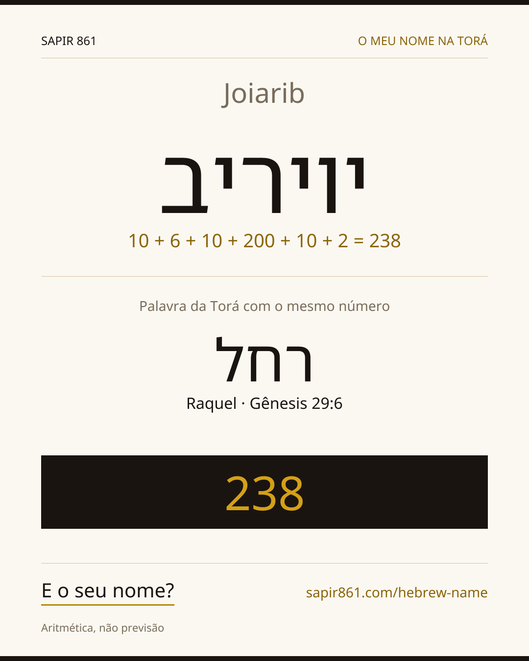 Joiarib — יויריב