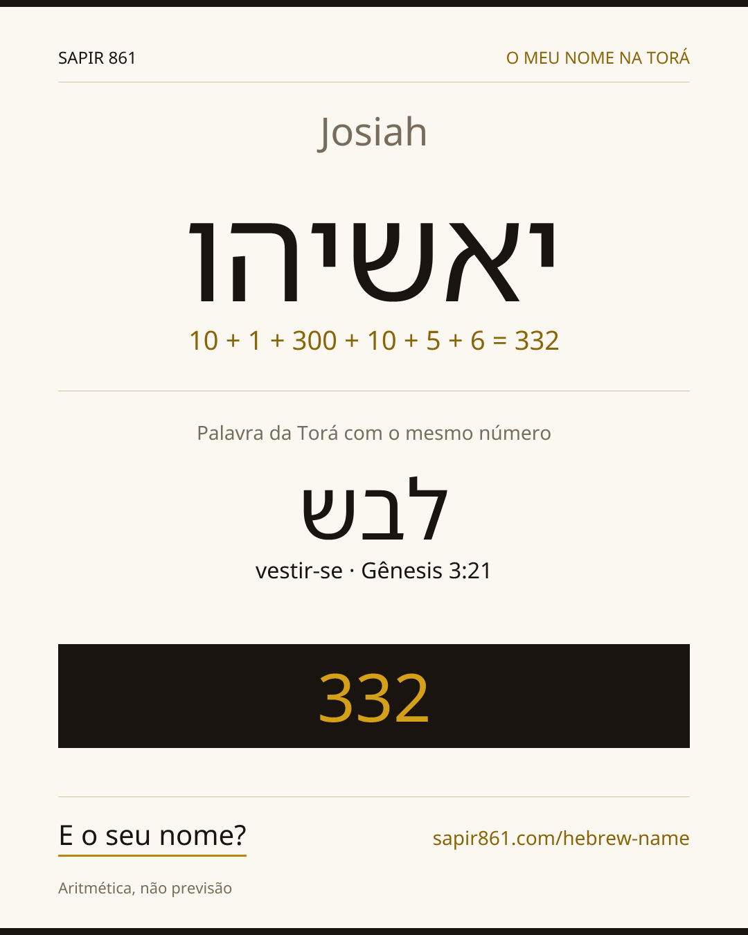 Josiah — יאשיהו