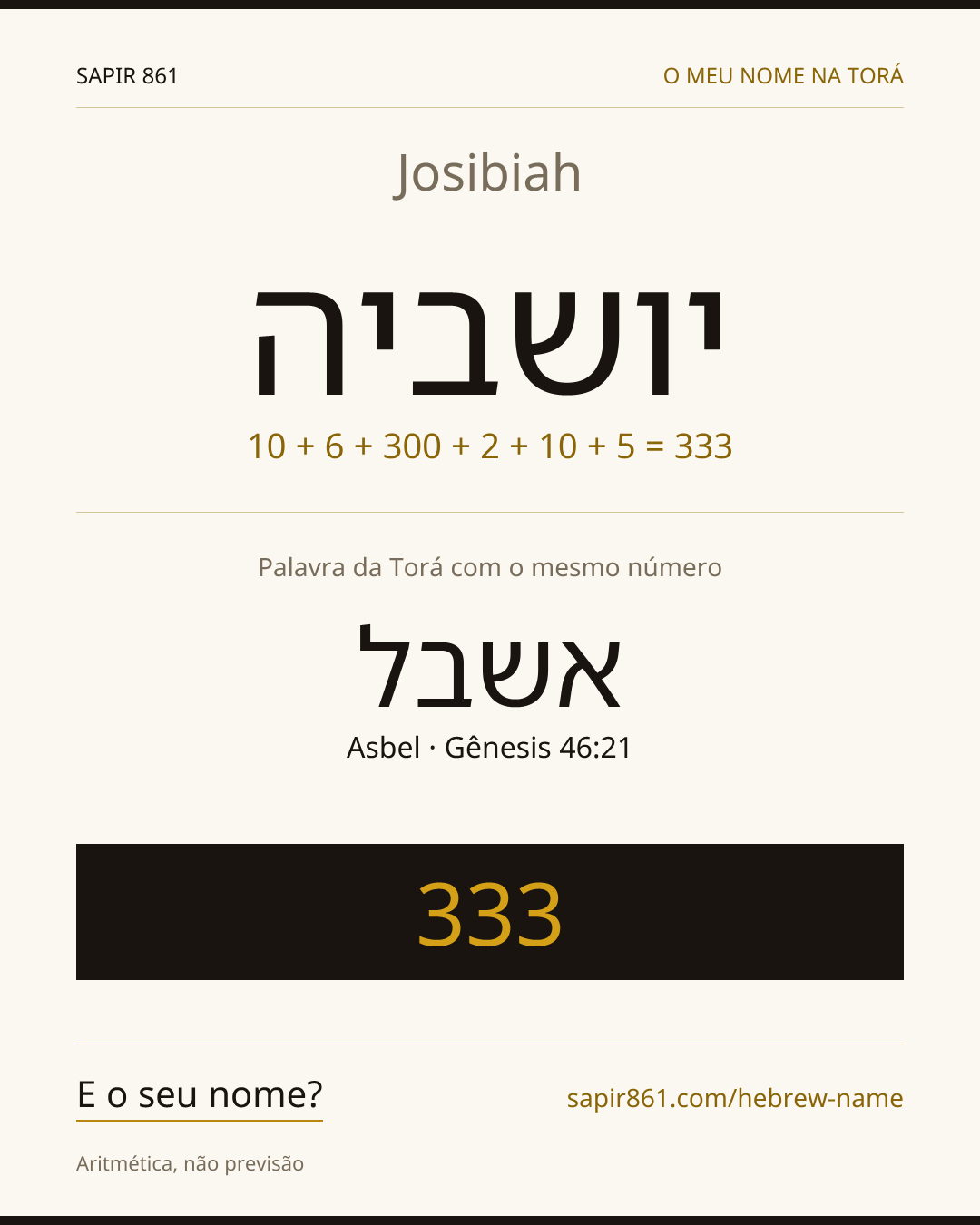 Josibiah — יושביה