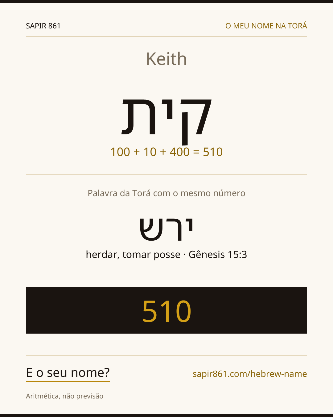 Keith — קית