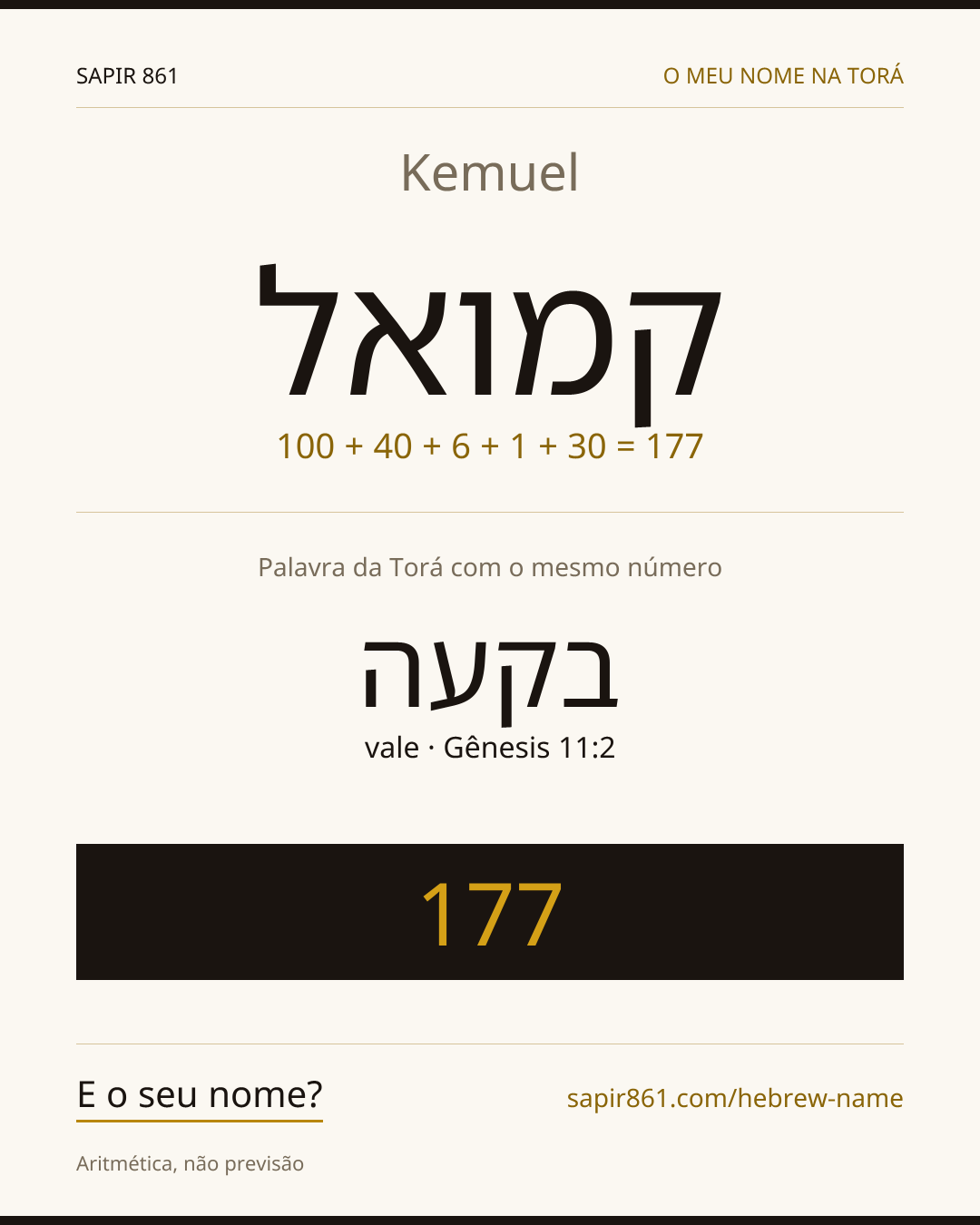 Kemuel — קמואל