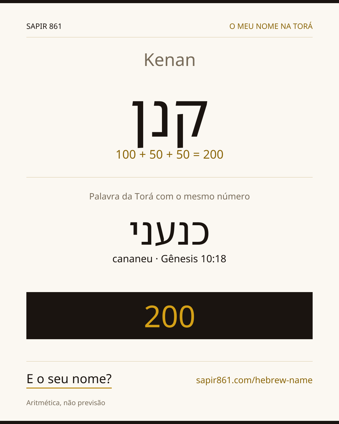 Kenan — קנן