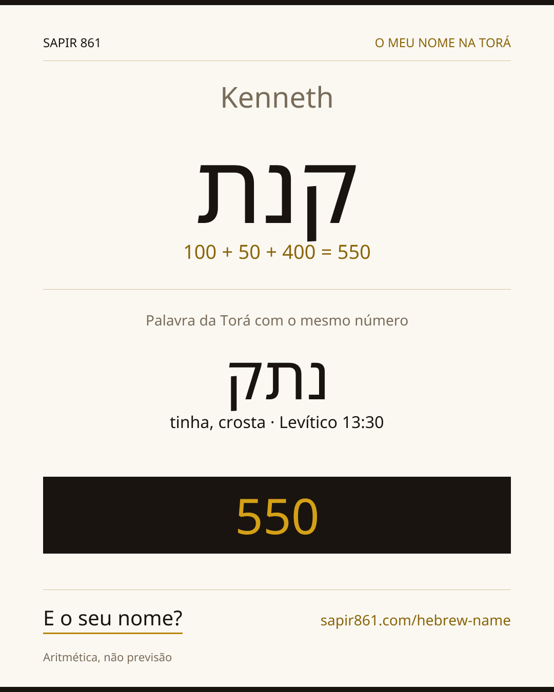 Kenneth — קנת