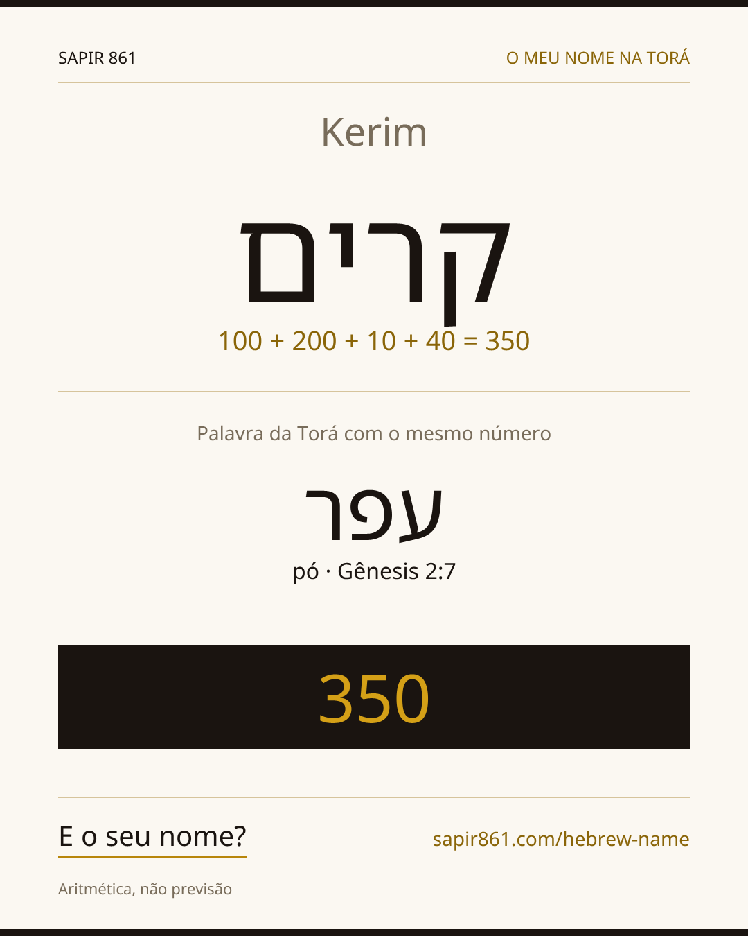 Kerim — קרים
