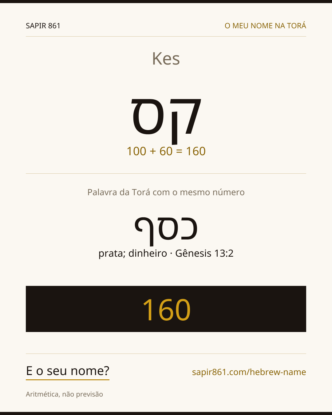 Kes — קס
