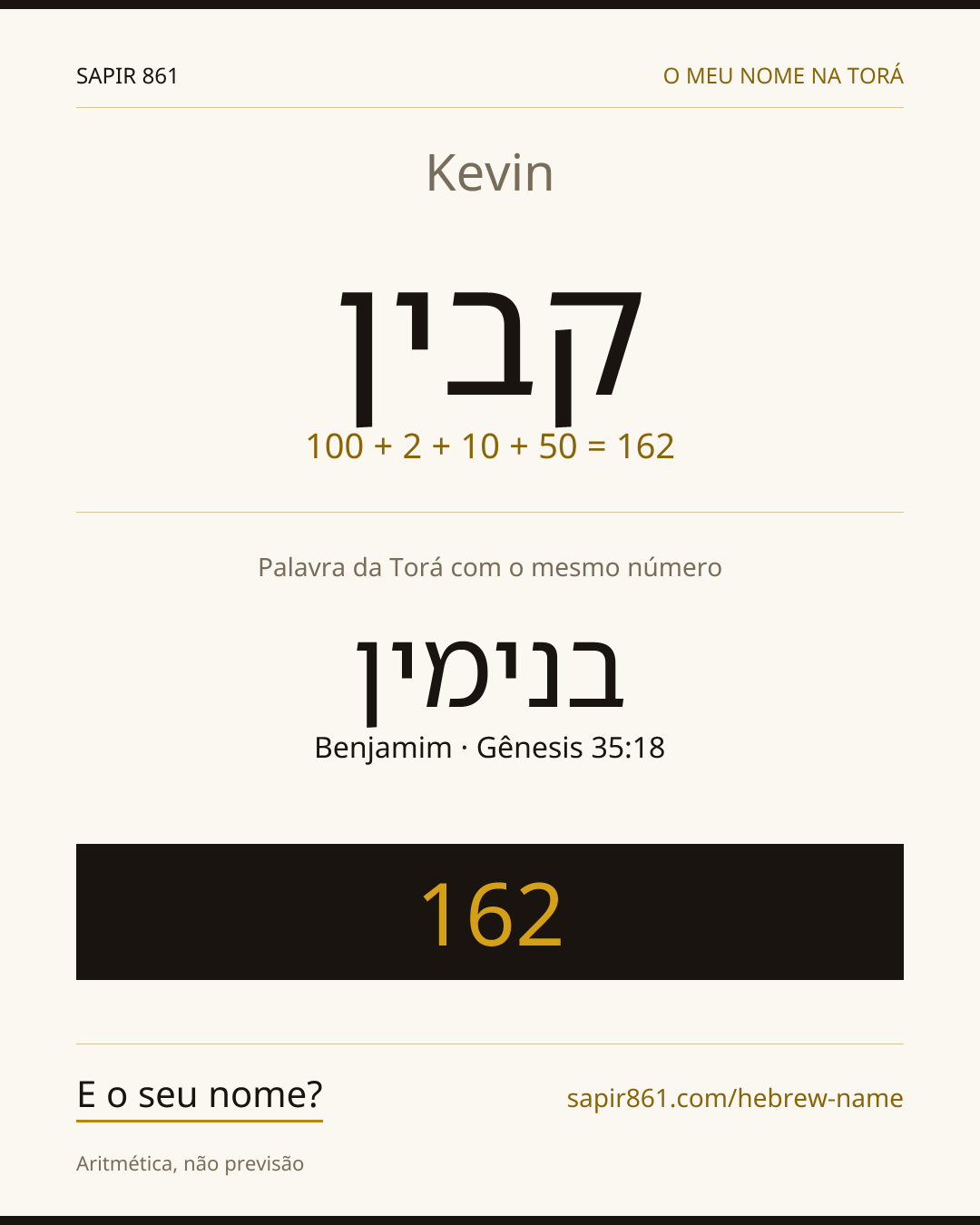 Kevin — קבין