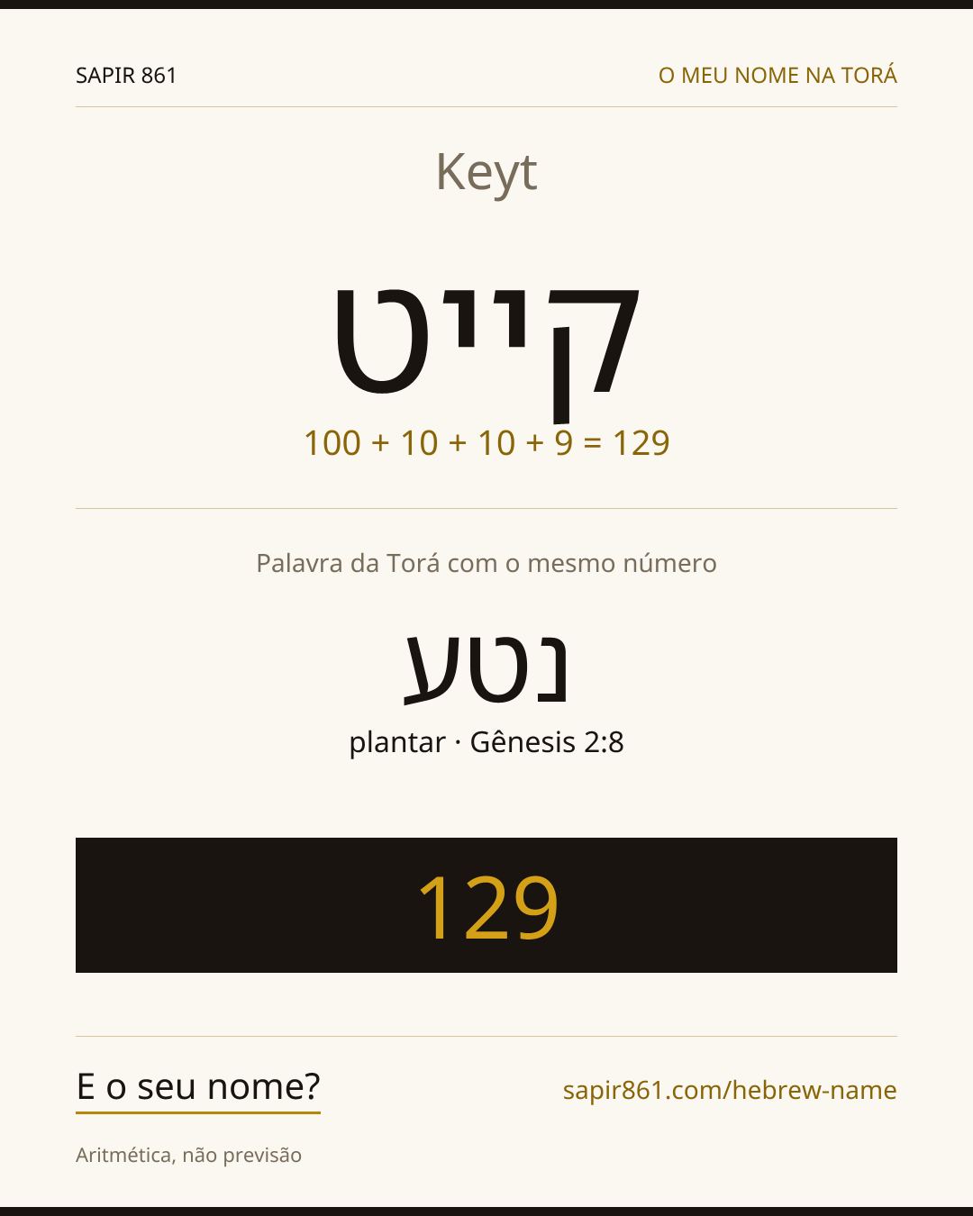 Keyt — קייט