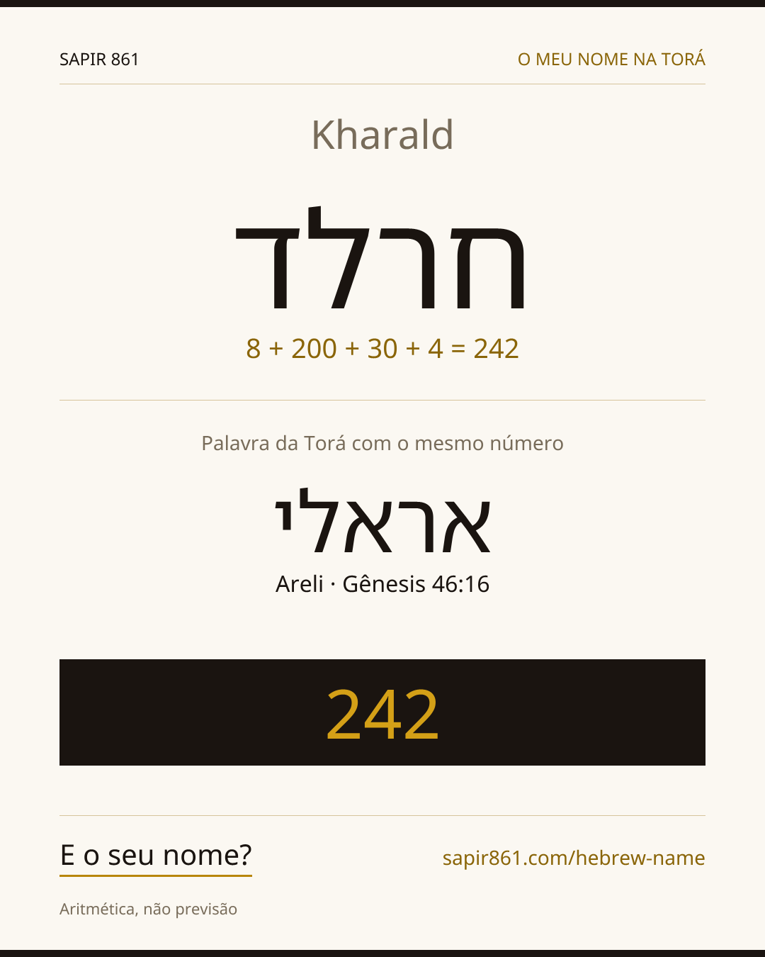 Kharald — חרלד