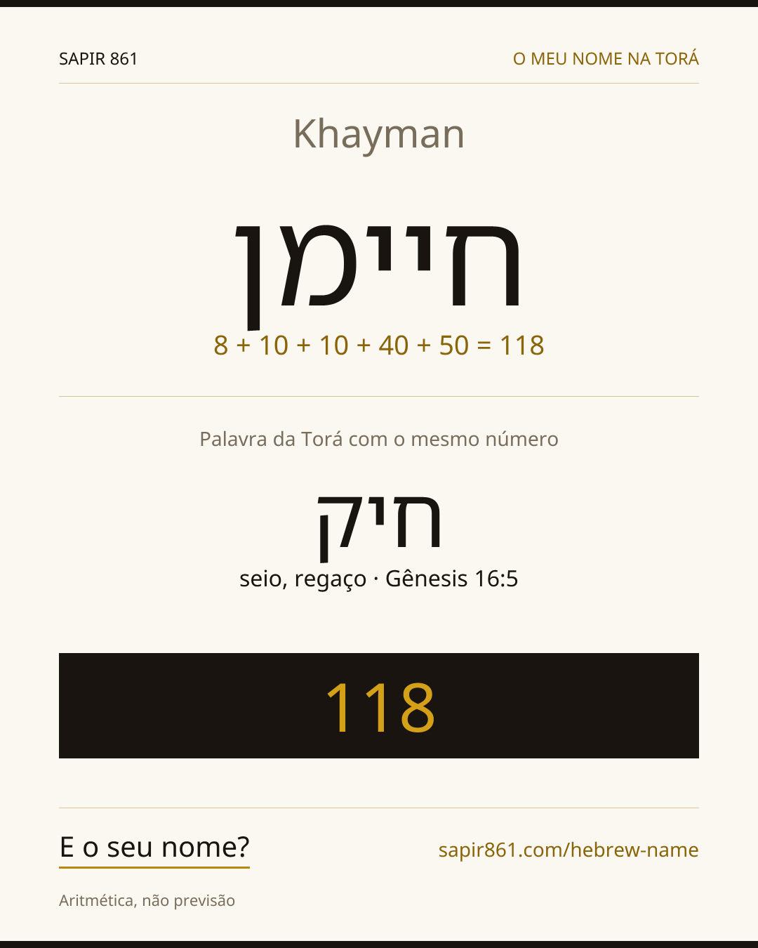 Khayman — חיימן