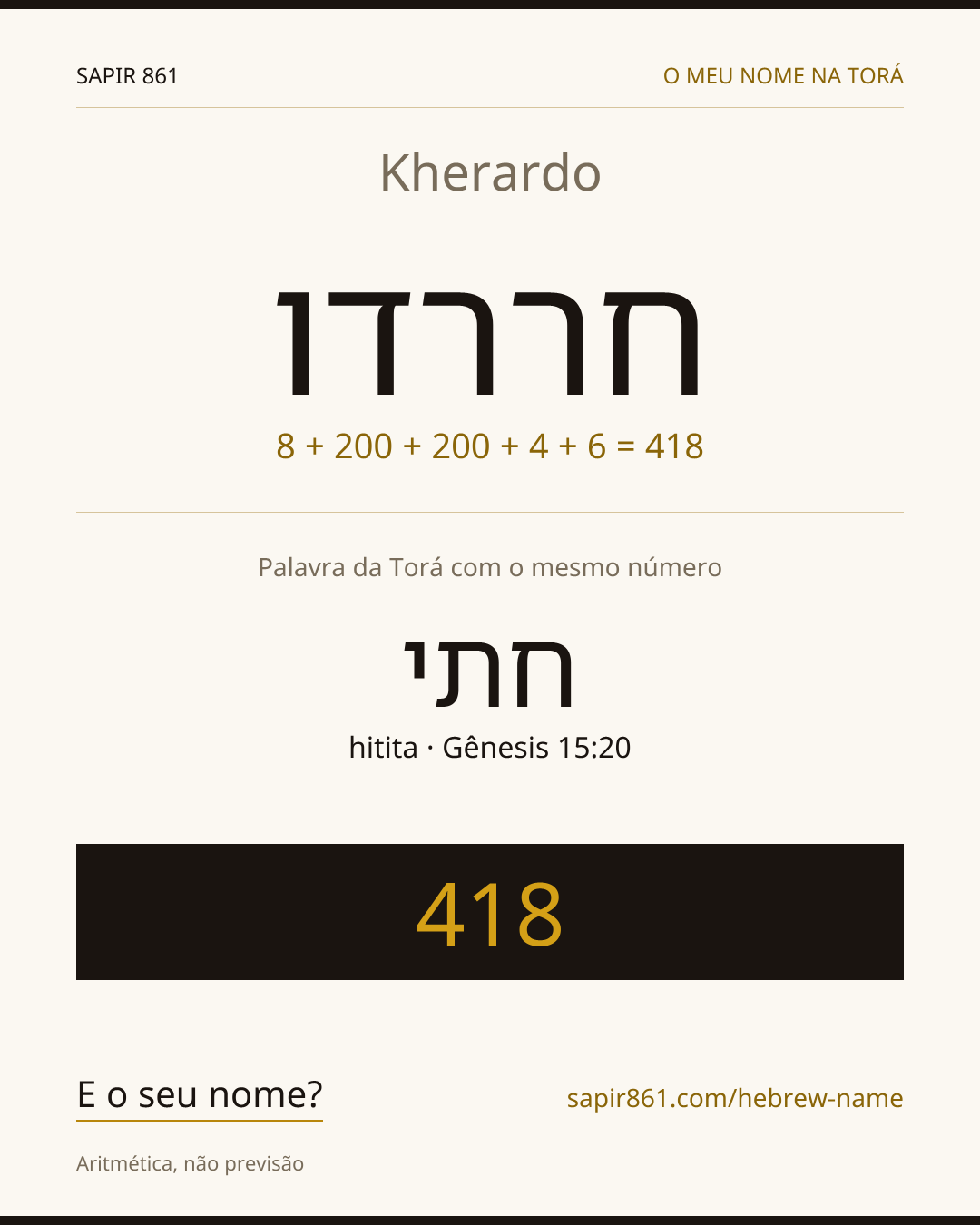 Kherardo — חררדו