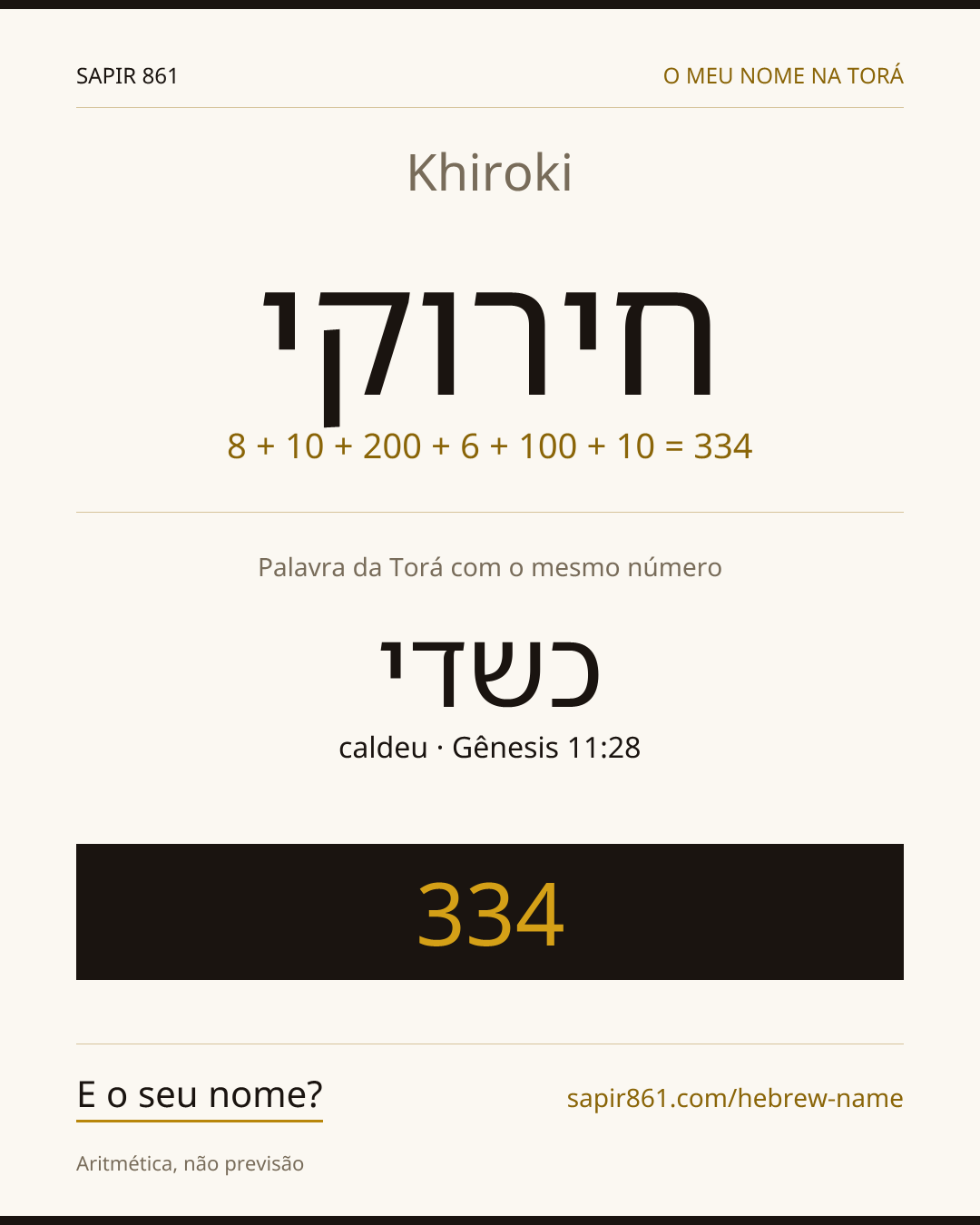 Khiroki — חירוקי