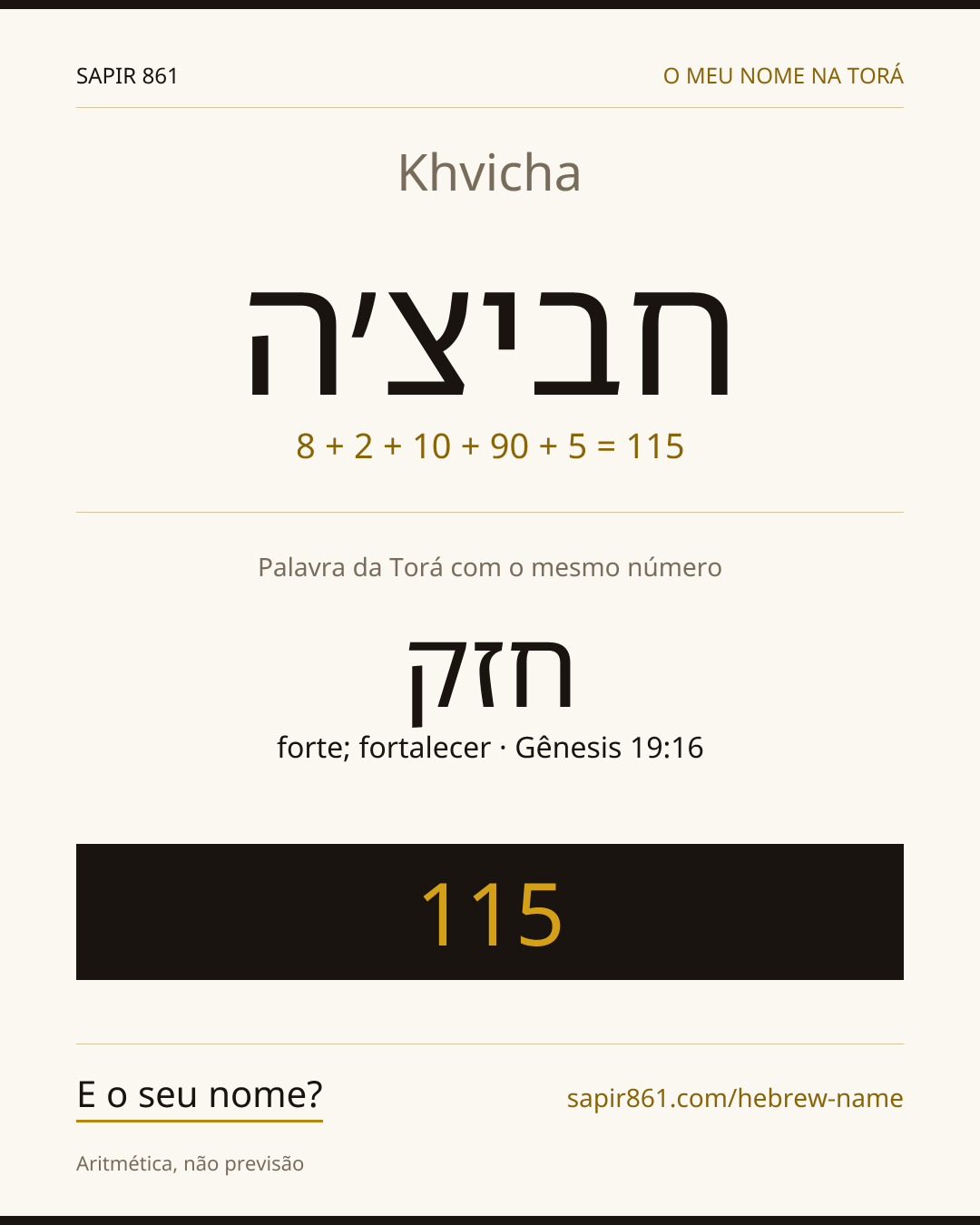 Khvicha — חביצ׳ה