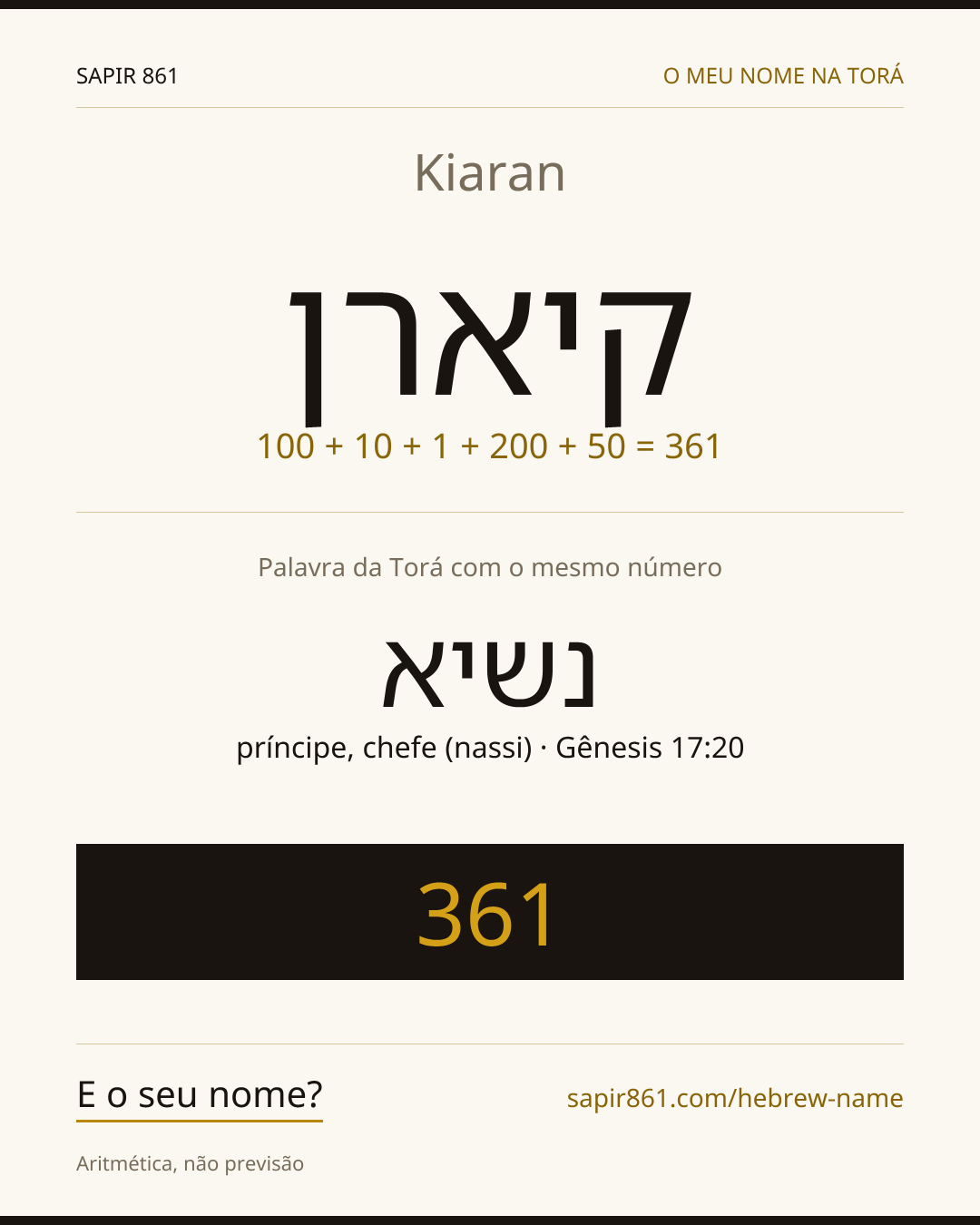 Kiaran — קיארן