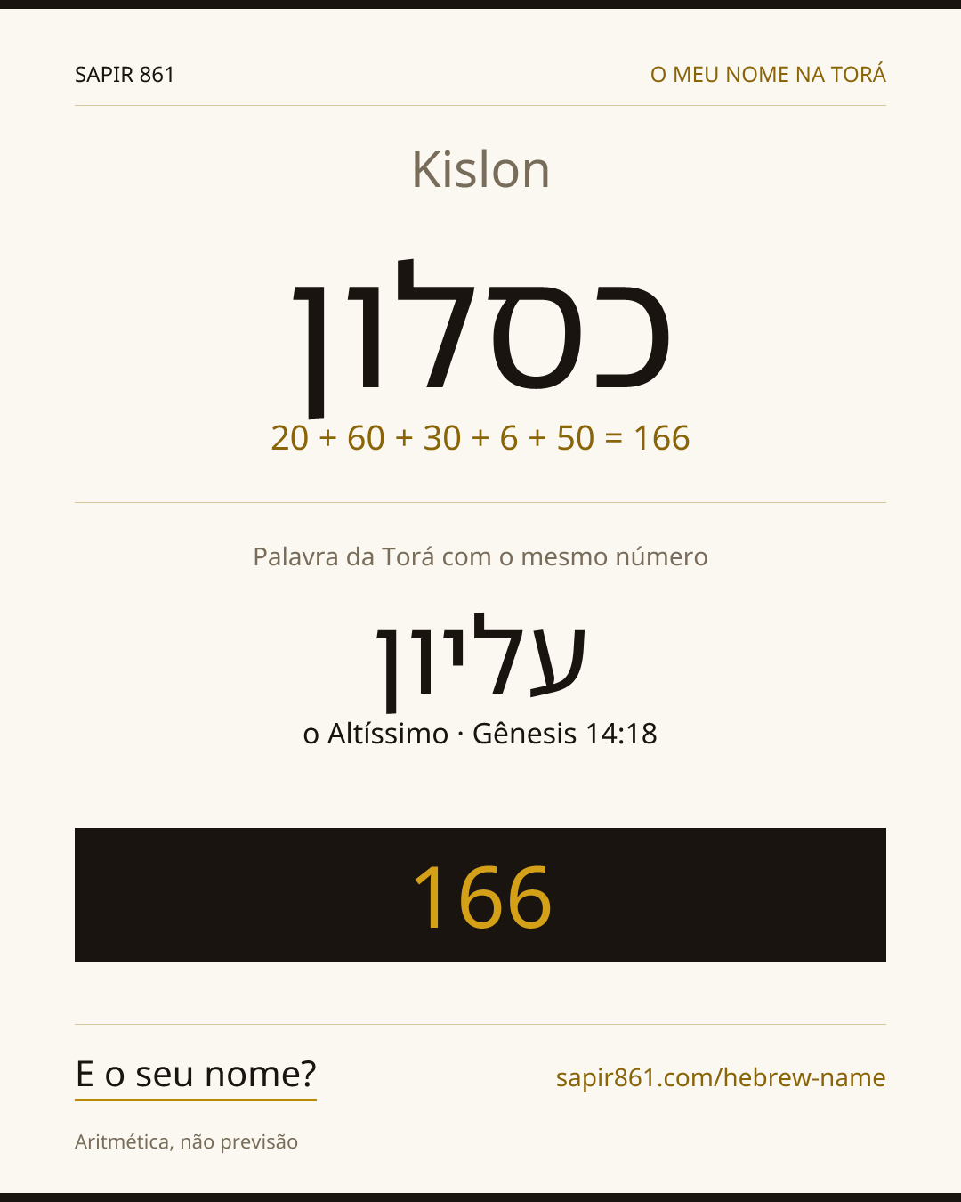 Kislon — כסלון