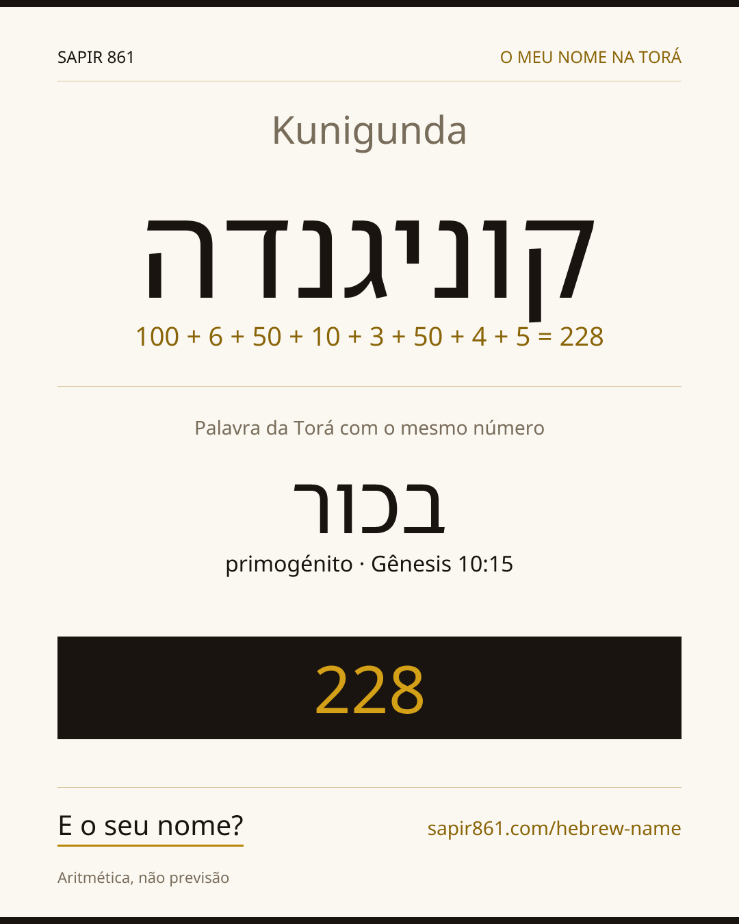 Kunigunda — קוניגנדה