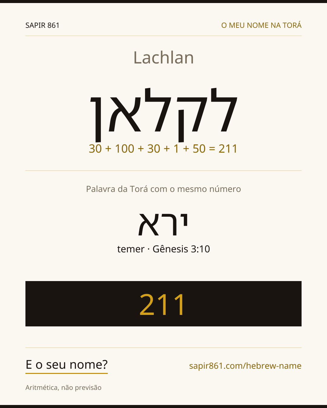 Lachlan — לקלאן