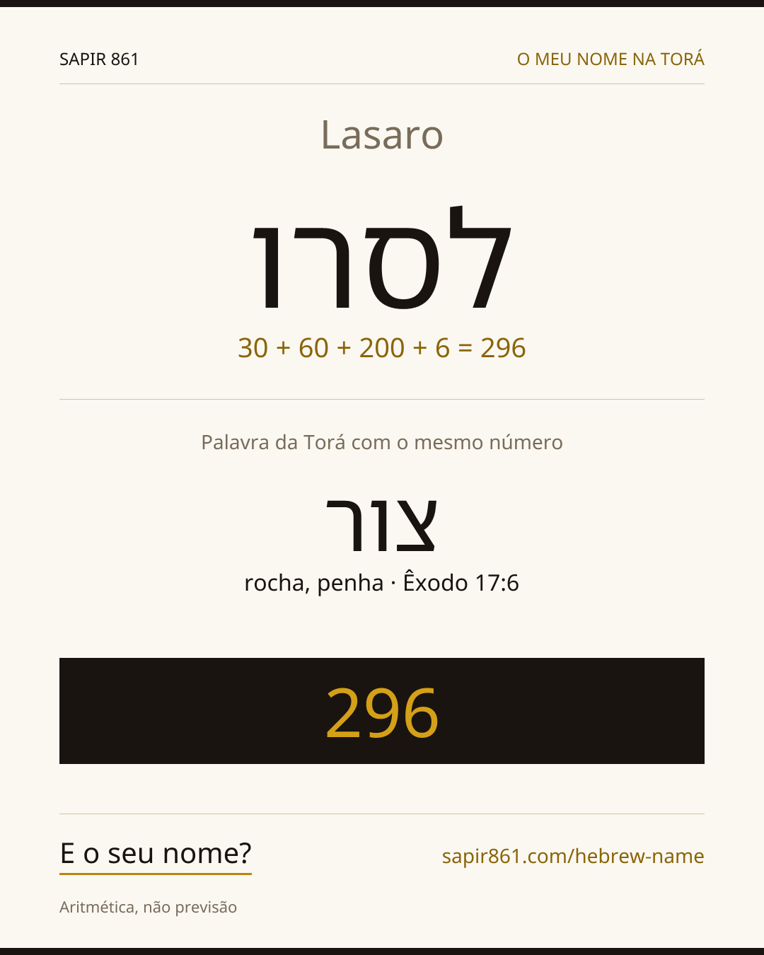 Lasaro — לסרו