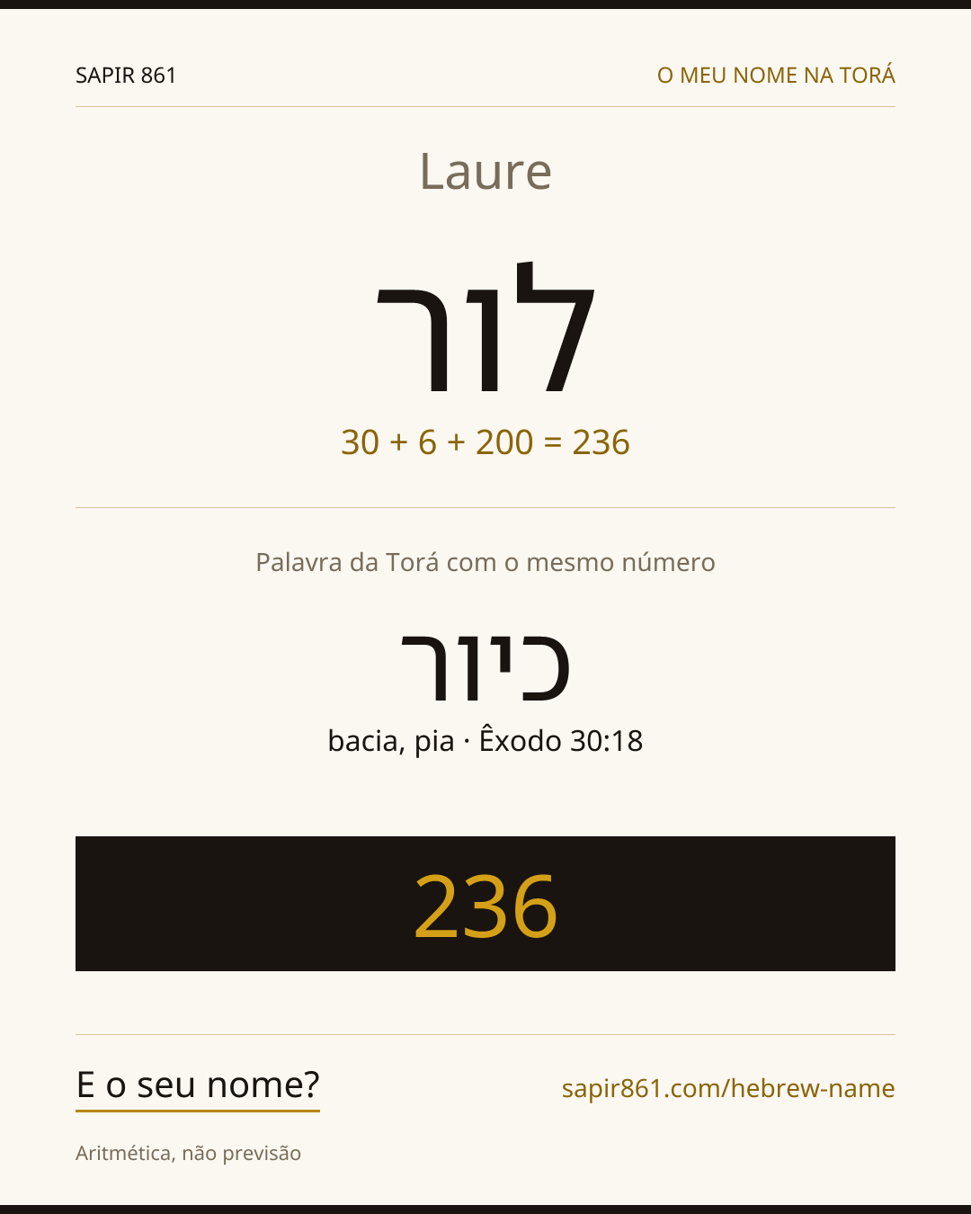 Laure — לור